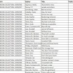 a screenshot of a spreadsheet showing 10 columns and 30 rows