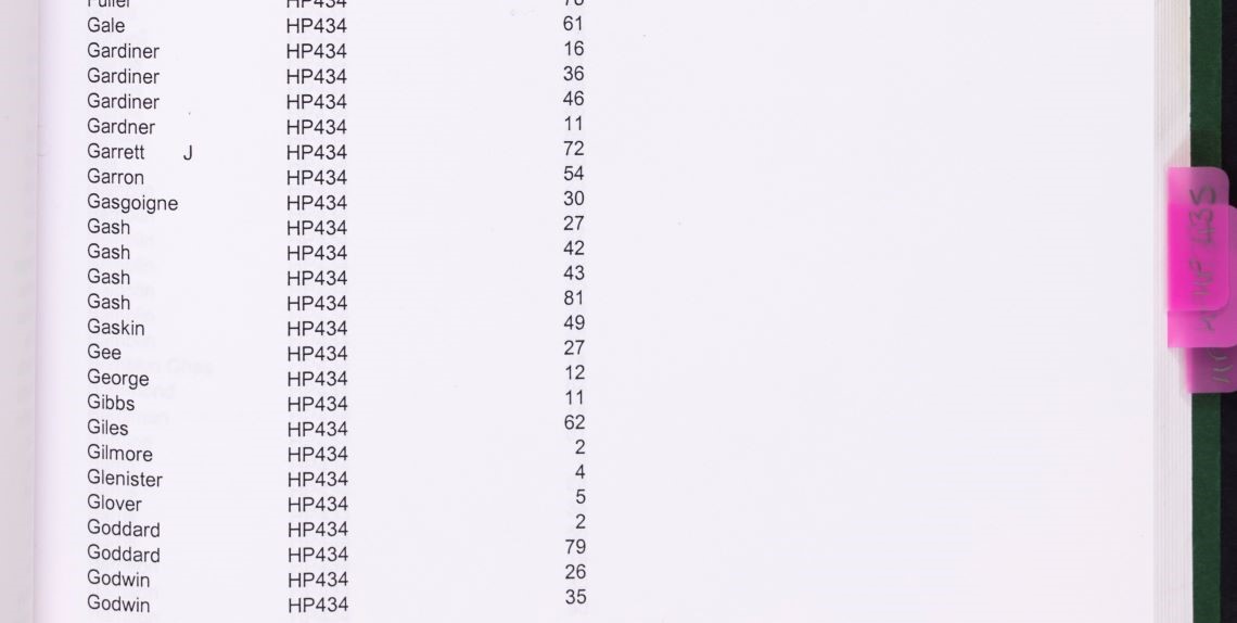 Reading room index page for H&P family history